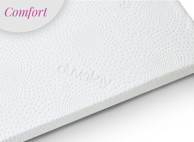 Duvalay Comfort Home Mattress Topper