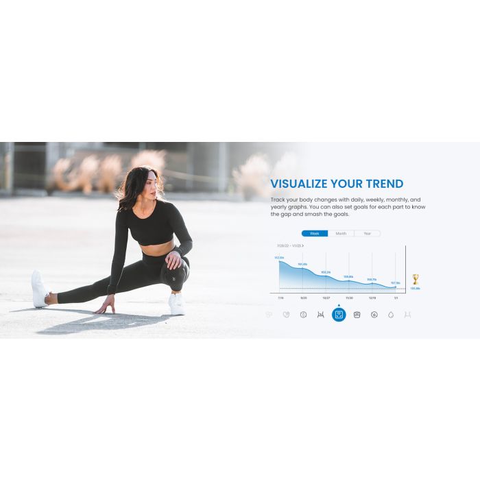 RENPHO Elis Solar 2 - Smart Body Scale - ITO - BLE