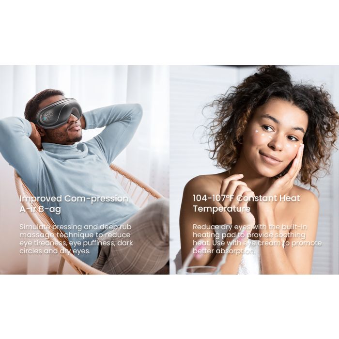 RENPHO Eyeris 2 - Eye Massager RENPHO Eyeris 2 - Eye Massager