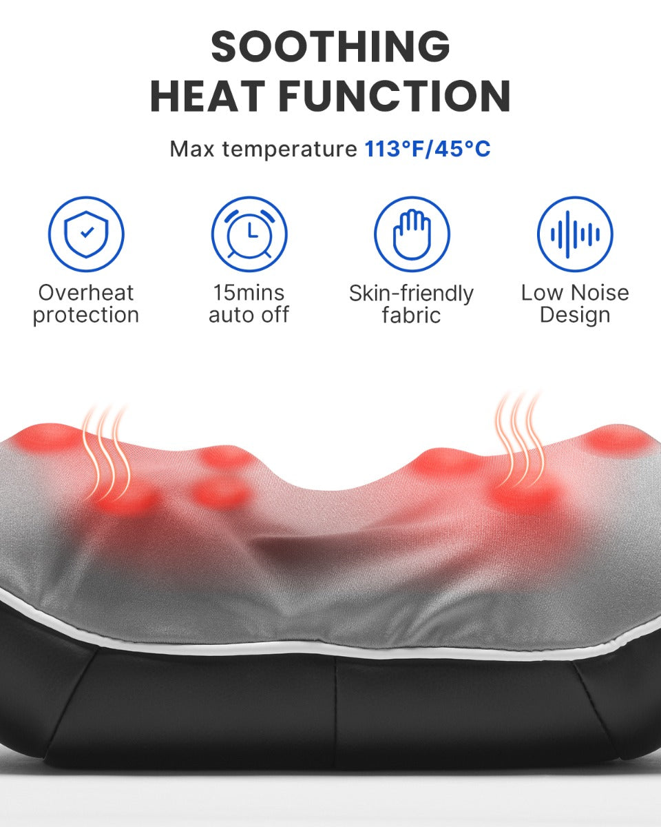 RENPHO Shiatsu Neck & Shoulder Massager