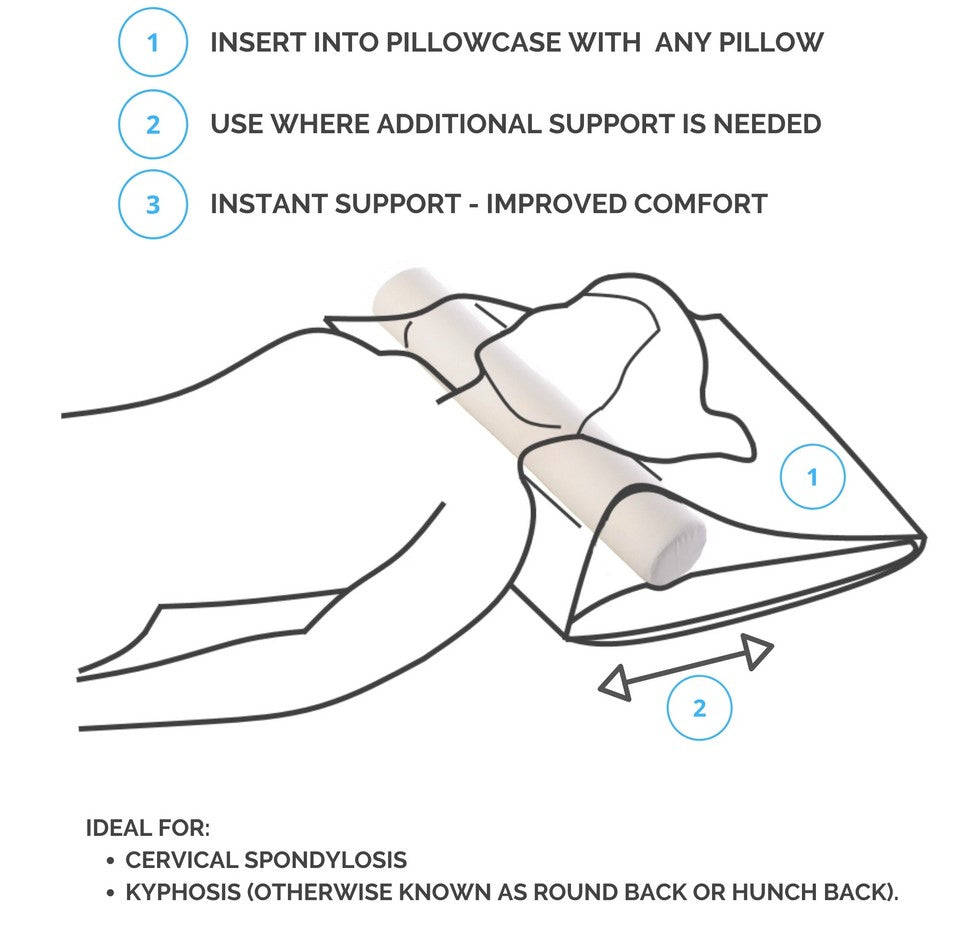 Cervical Roll - Neck Support Pillow Insert