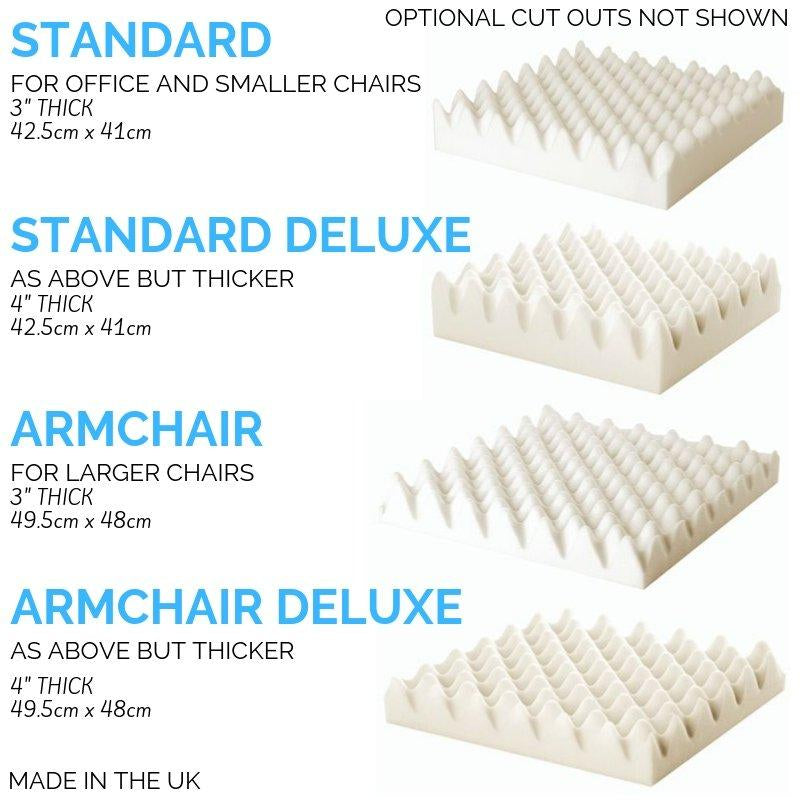 Sero Pressure Cushion Coccyx Cut Out