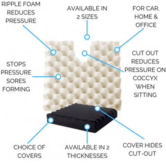 Sero Pressure Cushion Coccyx Cut Out