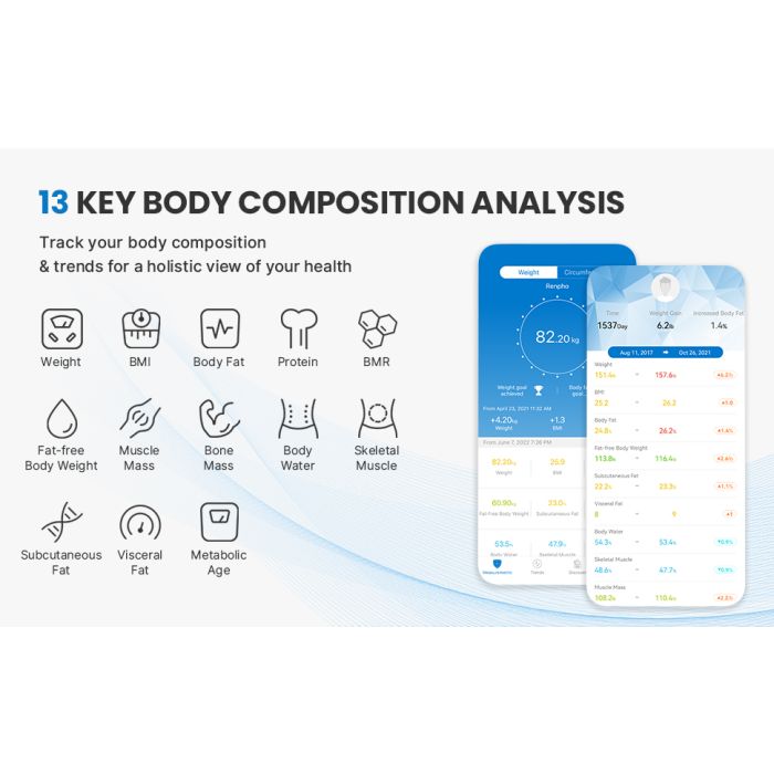 Renpho Elis 1 Smart Body Scale