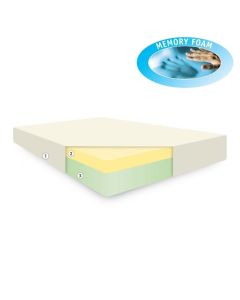 Memory Foam Mattress With Coolmax Cover